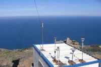 Surface in-situ instrumentation thumbnail